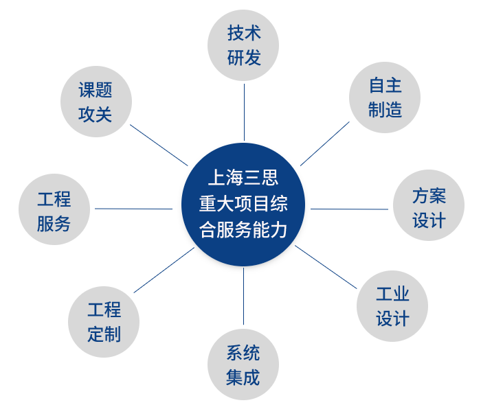 體育場(chǎng)顯示屏,戶外顯示屏,上海申花主場(chǎng),2023中超聯(lián)賽,上海體育場(chǎng)天幕屏,上海八萬人,體育場(chǎng)顯示屏