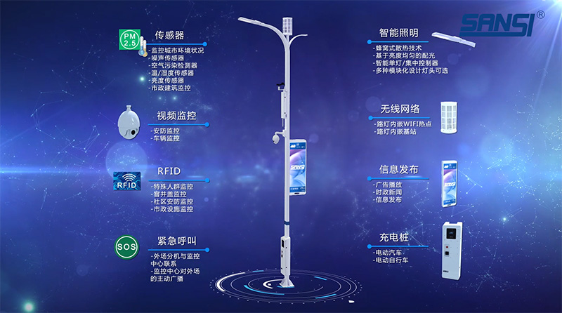 智能燈桿,智能控制系統(tǒng)